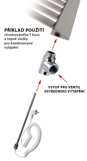 nová